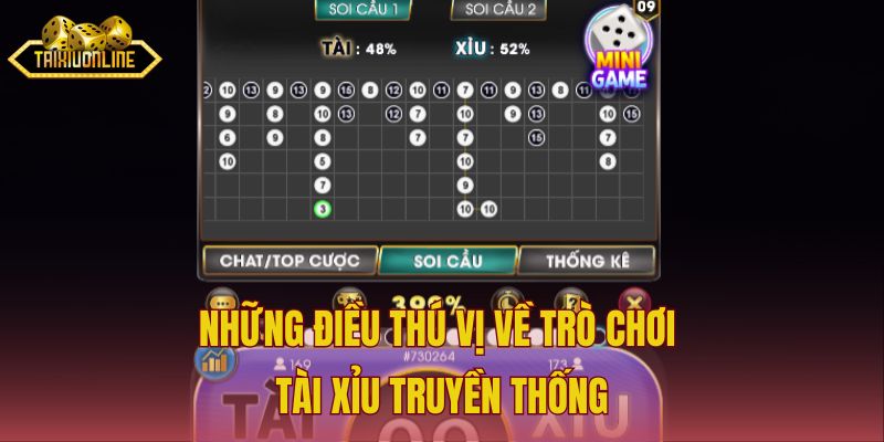 Những điều thú vị về trò chơi tài xỉu